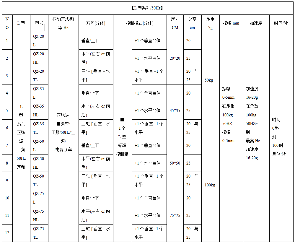 1679381165132021.png image.png